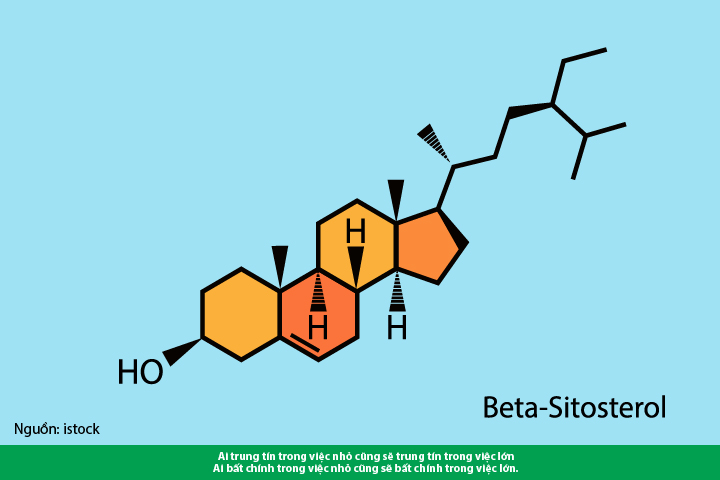 Liều lượng và cách sử dụng beta-sitosterol như thế nào?